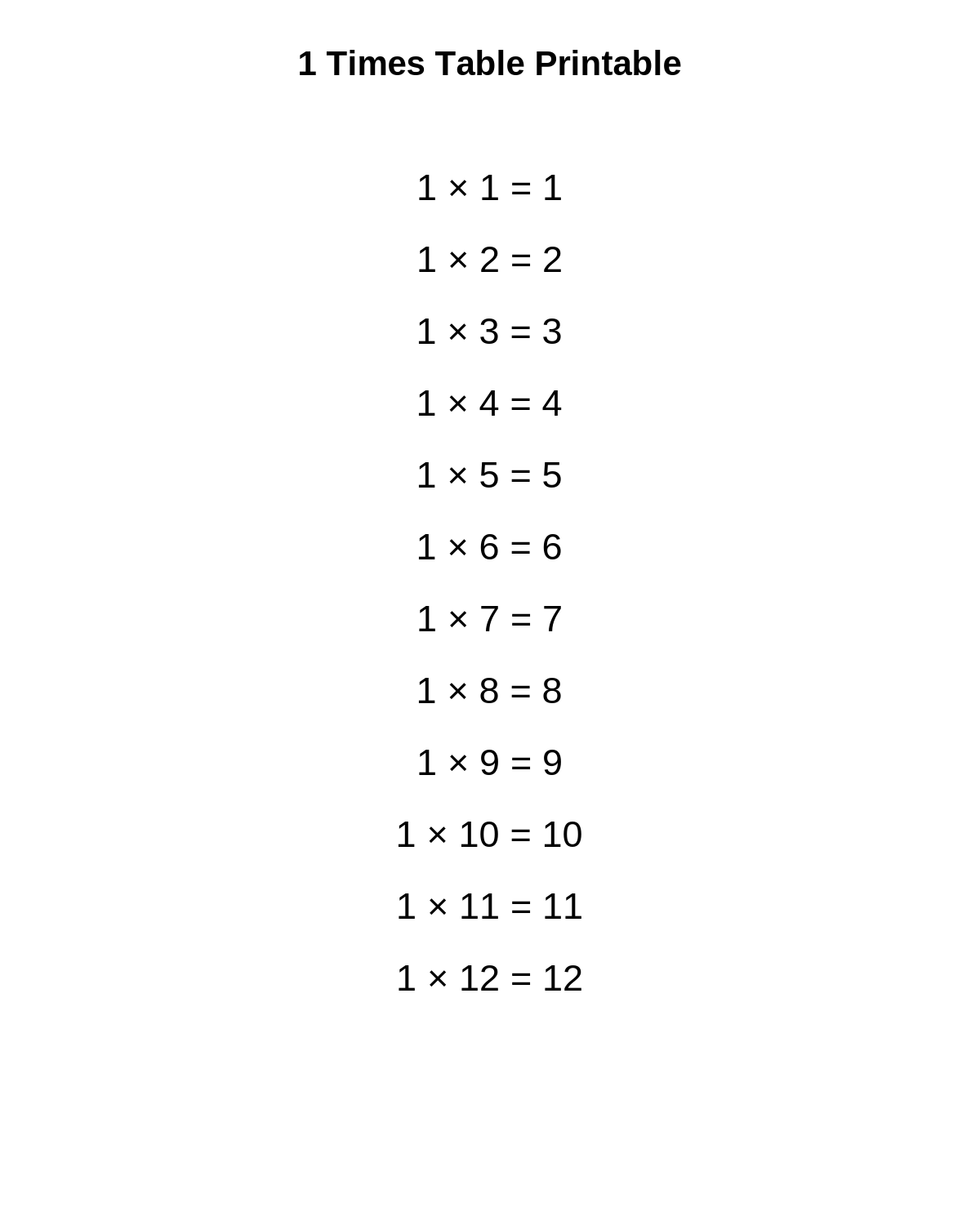 1 Times Table Printable