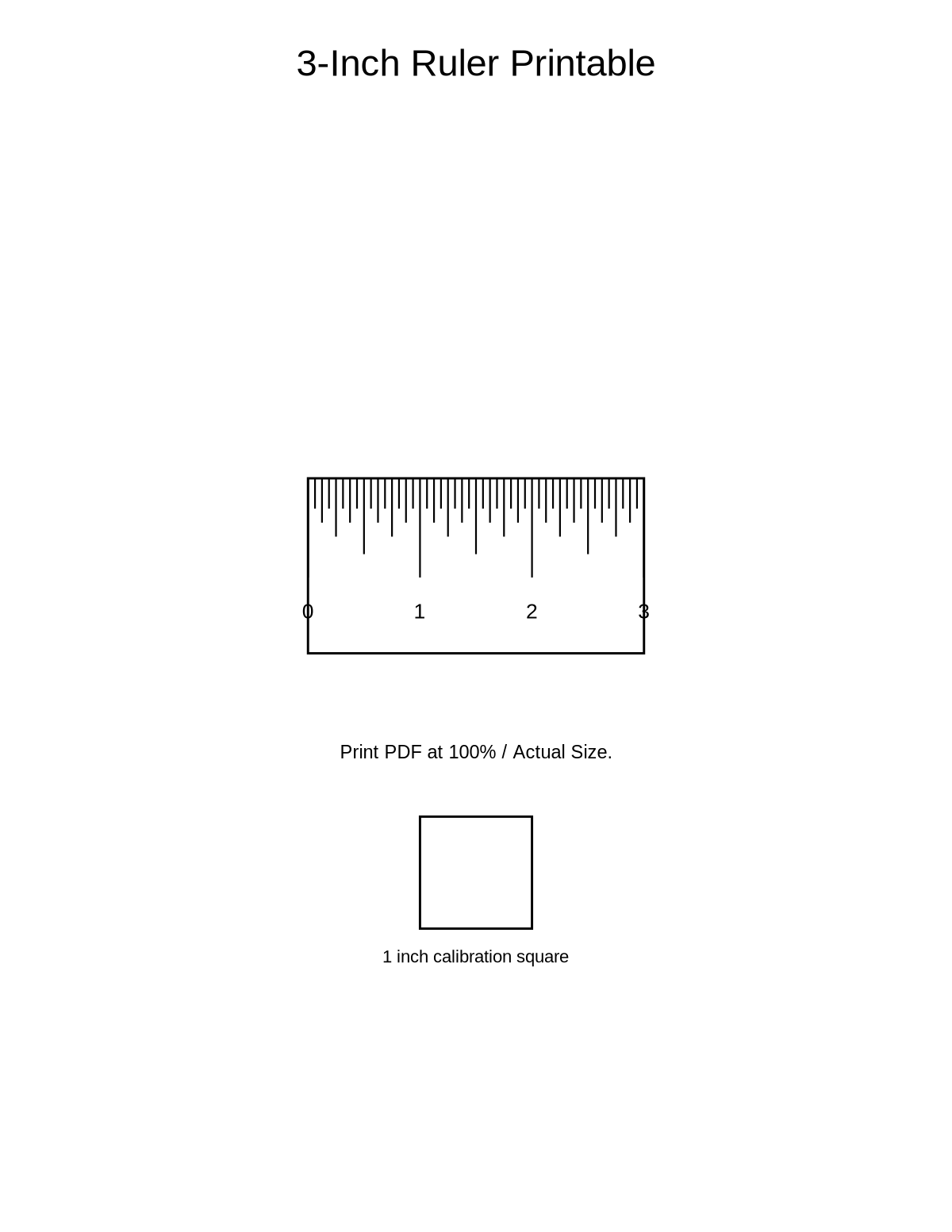 Measurement