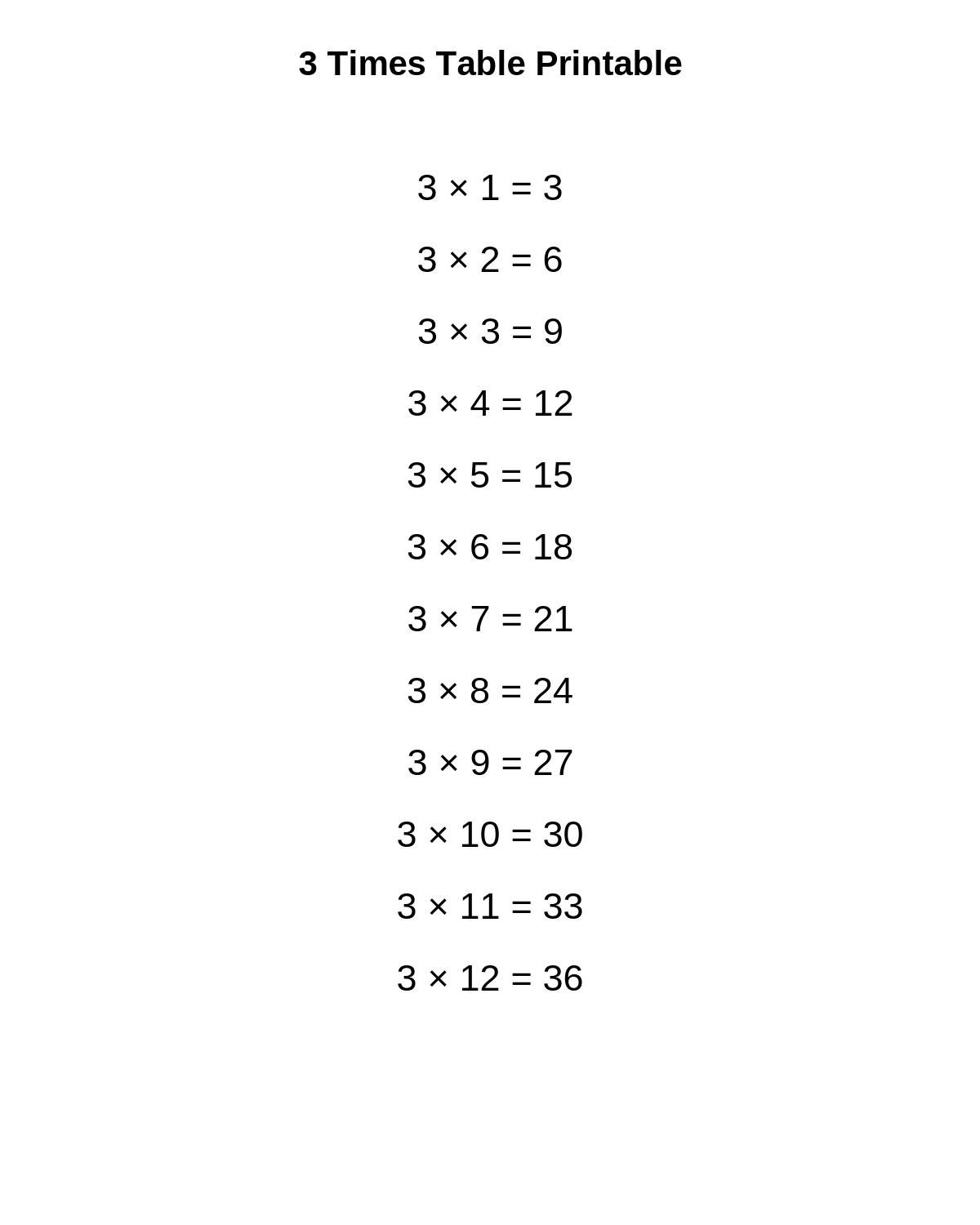 3 Times Table Printable