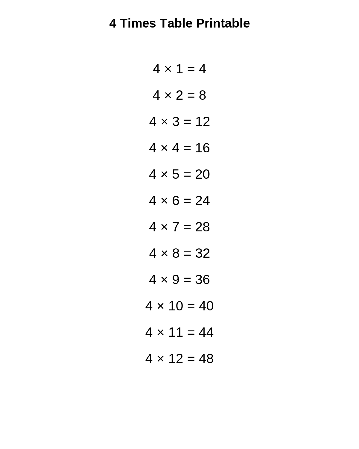 4 Times Table Printable