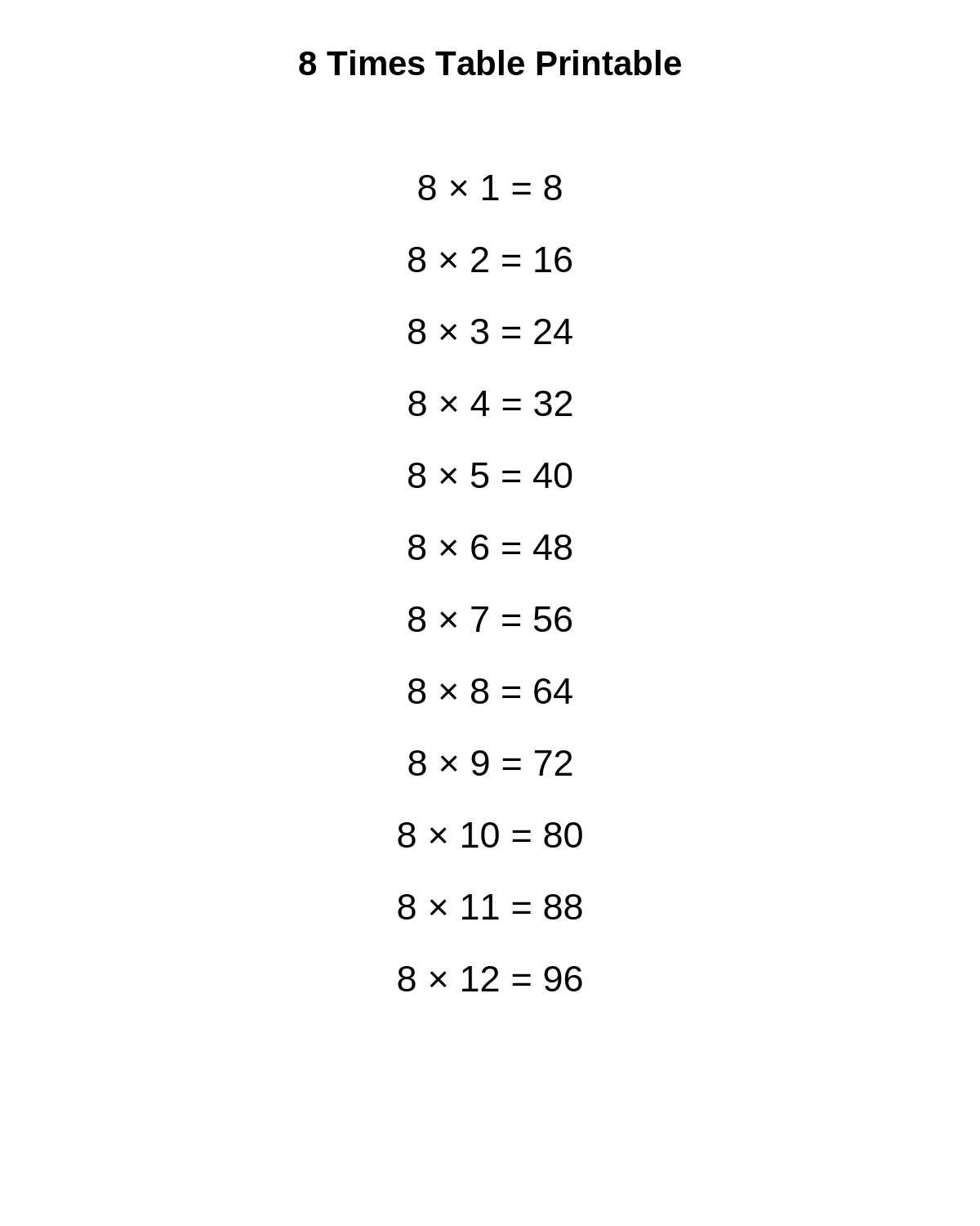 8 Times Table Printable