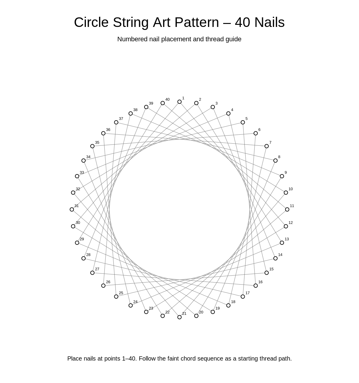 Circle String Art Pattern – 40 Nails