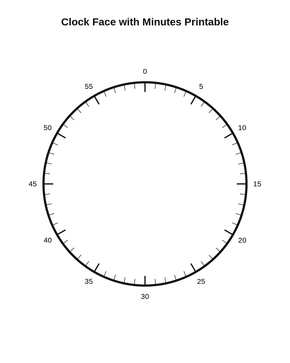 Clock Face with Minutes Printable