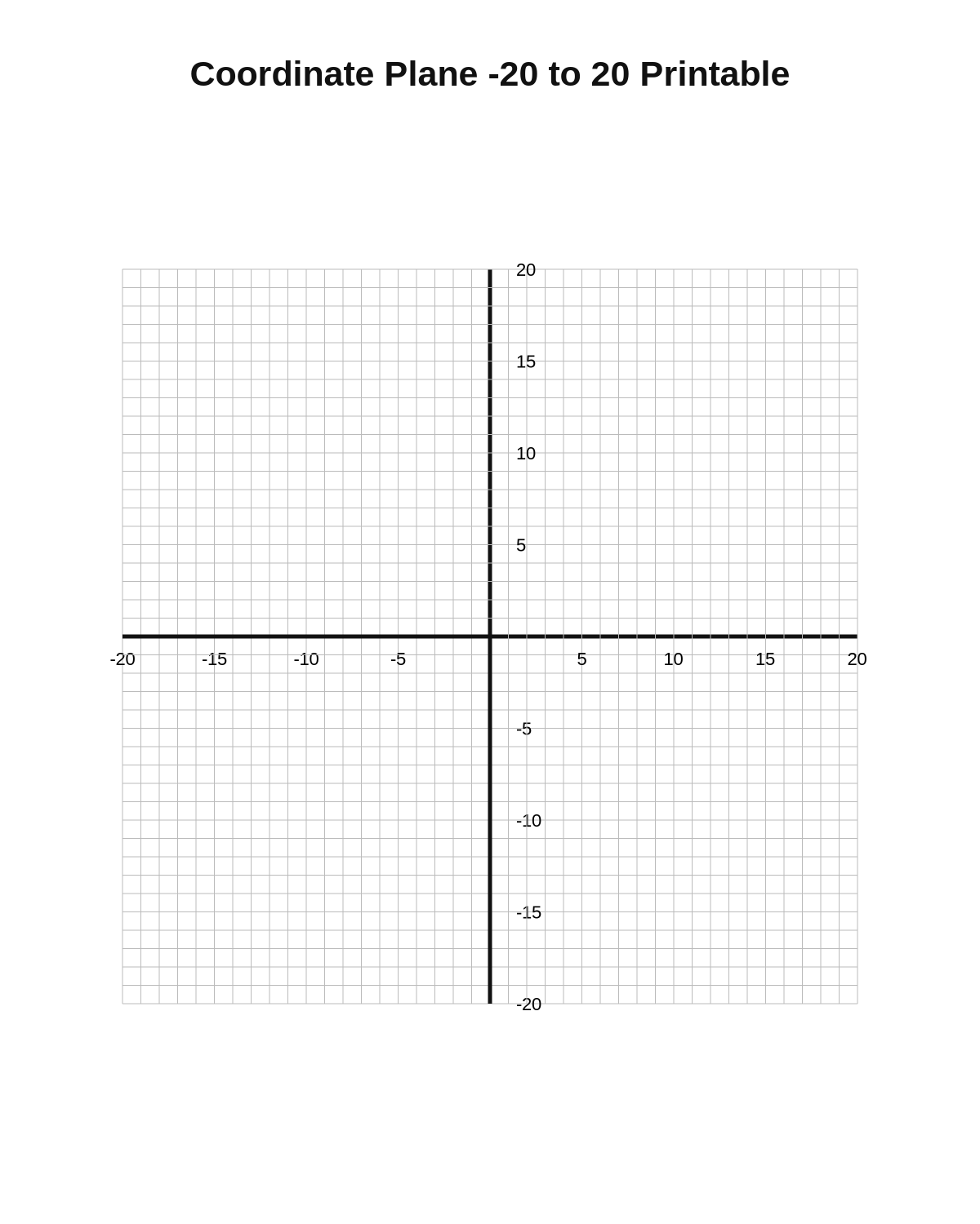 Coordinate Plane -20 to 20 Printable