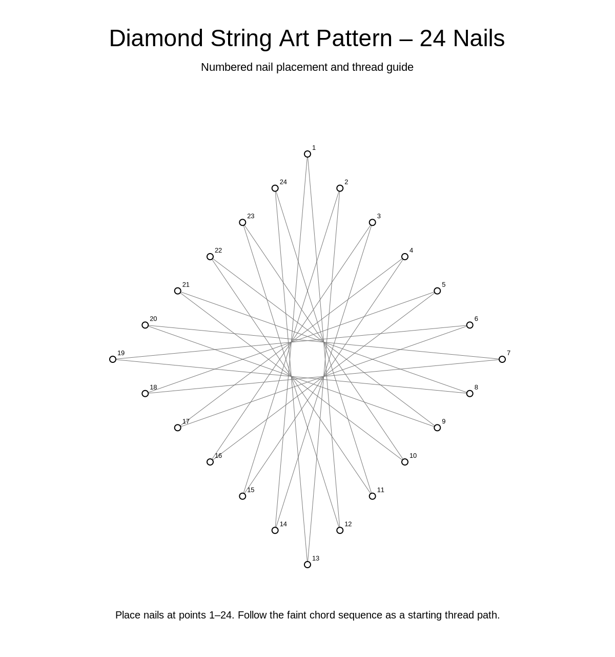 Diamond String Art Pattern – 24 Nails