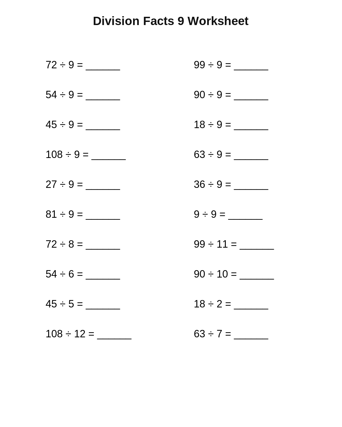 Division Facts 9 Worksheet