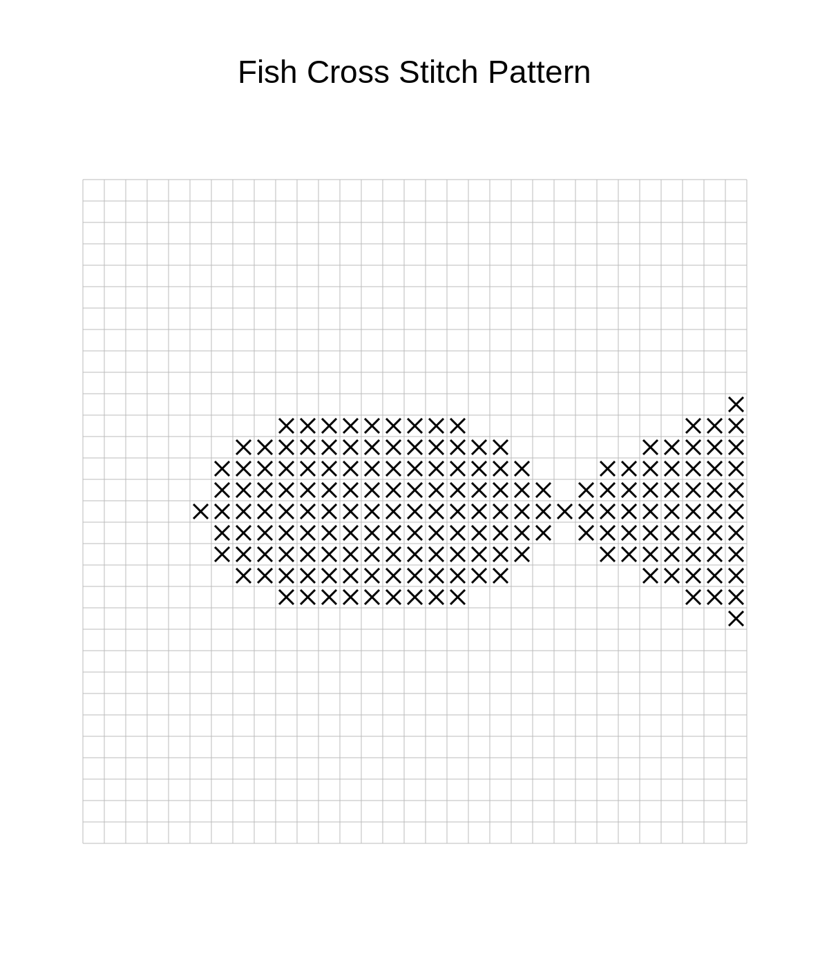Fish Cross Stitch Pattern