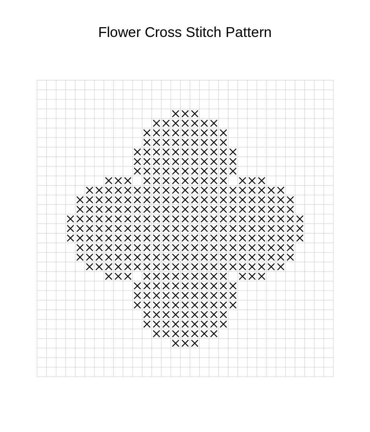 Flower Cross Stitch Pattern