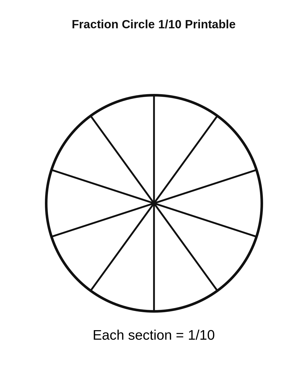 Fraction Circle 1/10 Printable