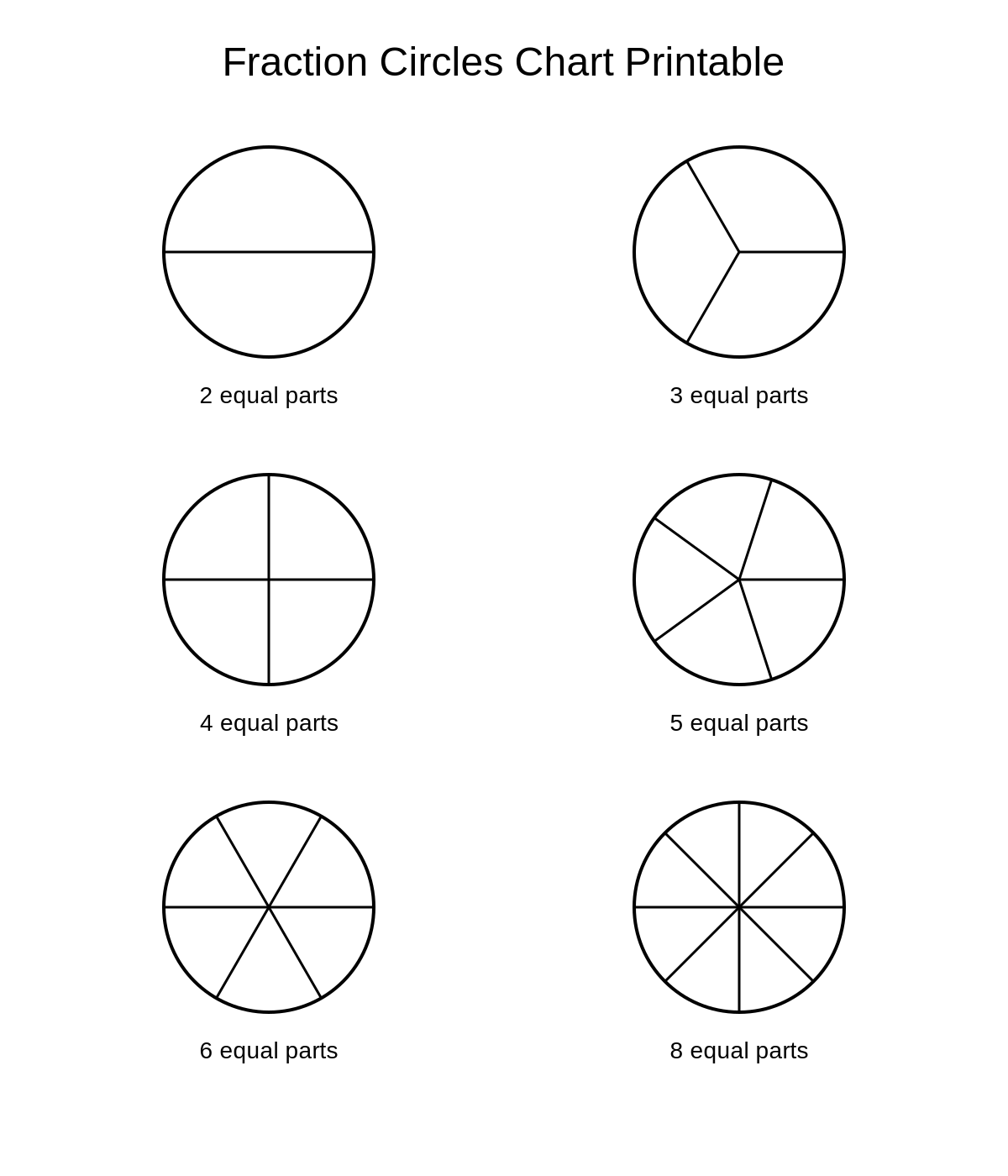 Fraction Circles Chart Printable