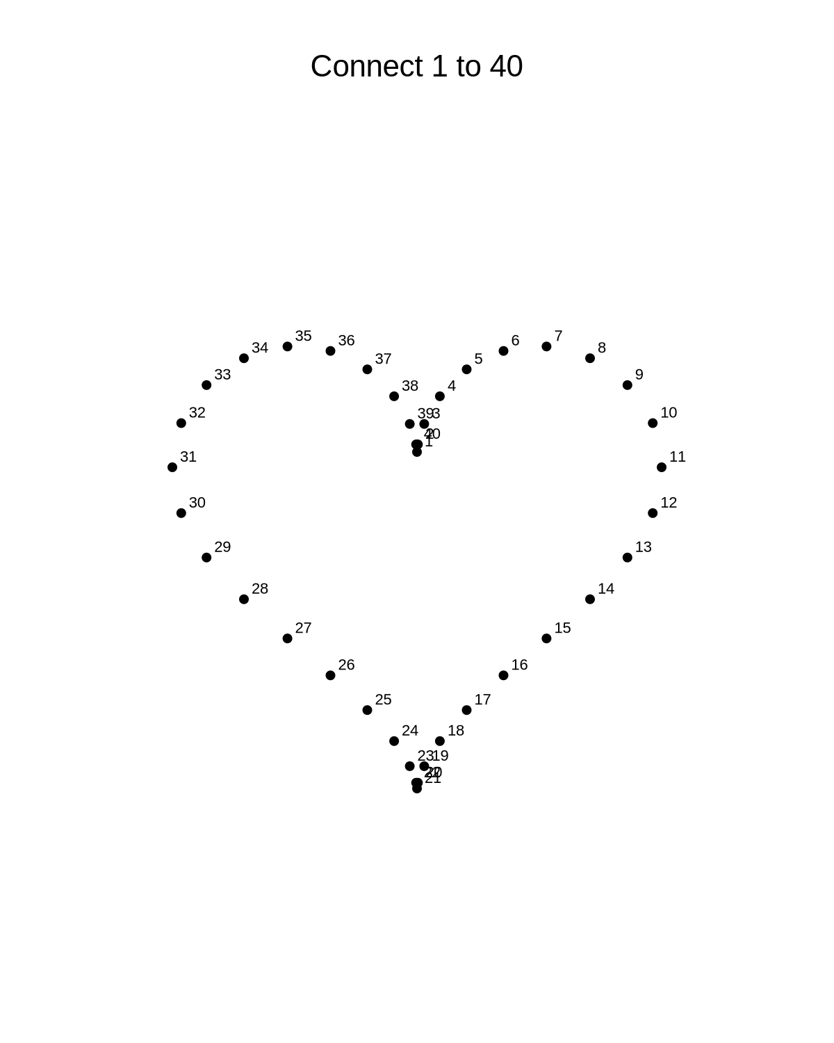 Dot-to-Dot
