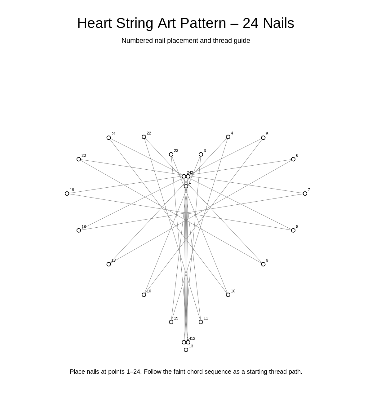 Heart String Art Pattern – 24 Nails