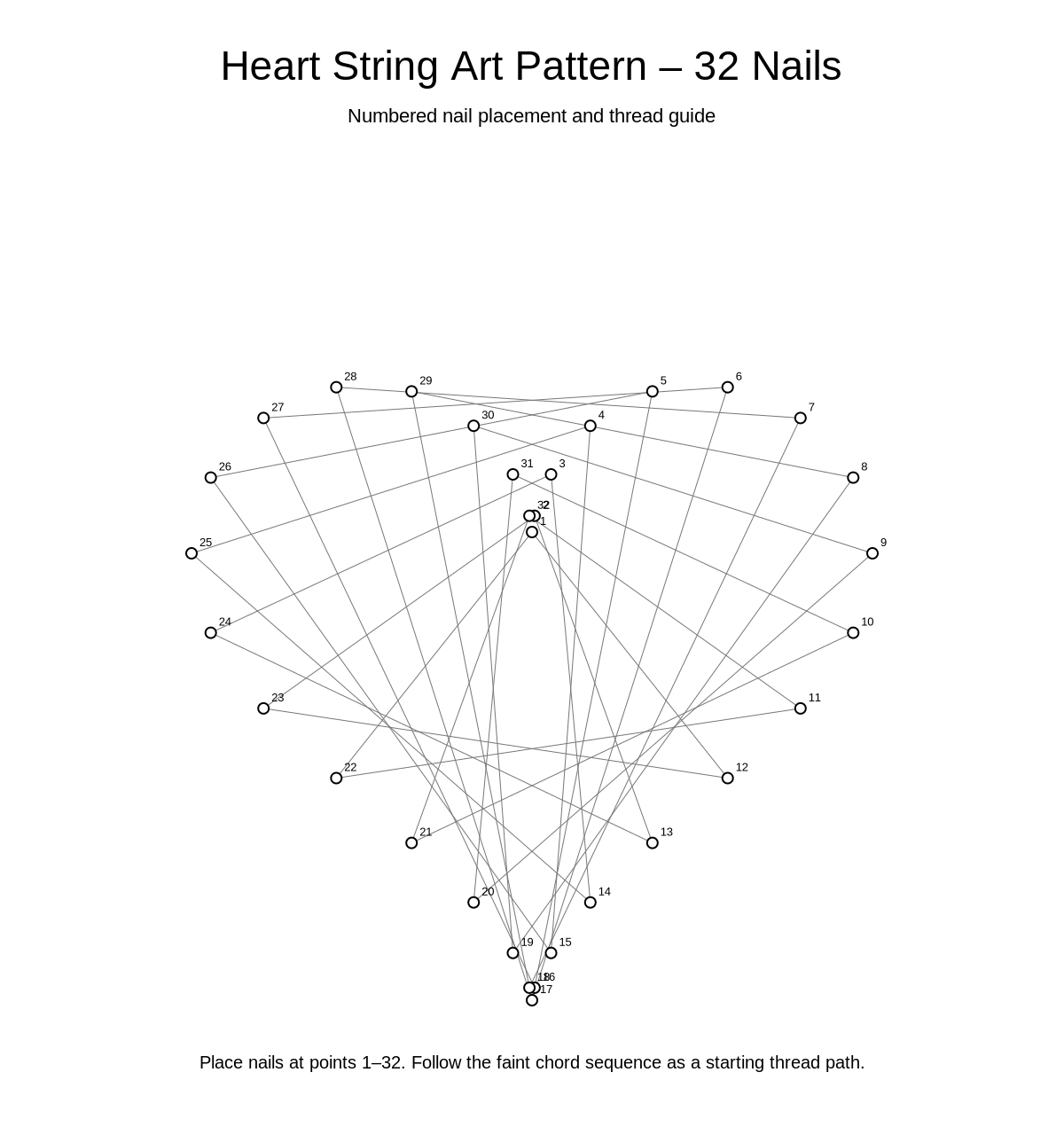 String Art