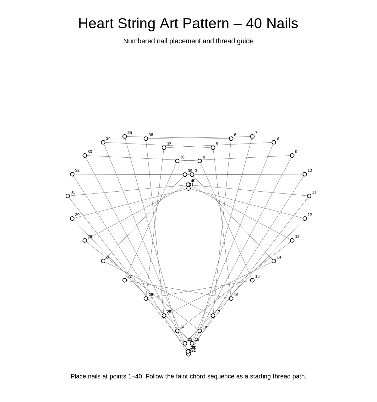 Heart String Art Pattern – 40 Nails