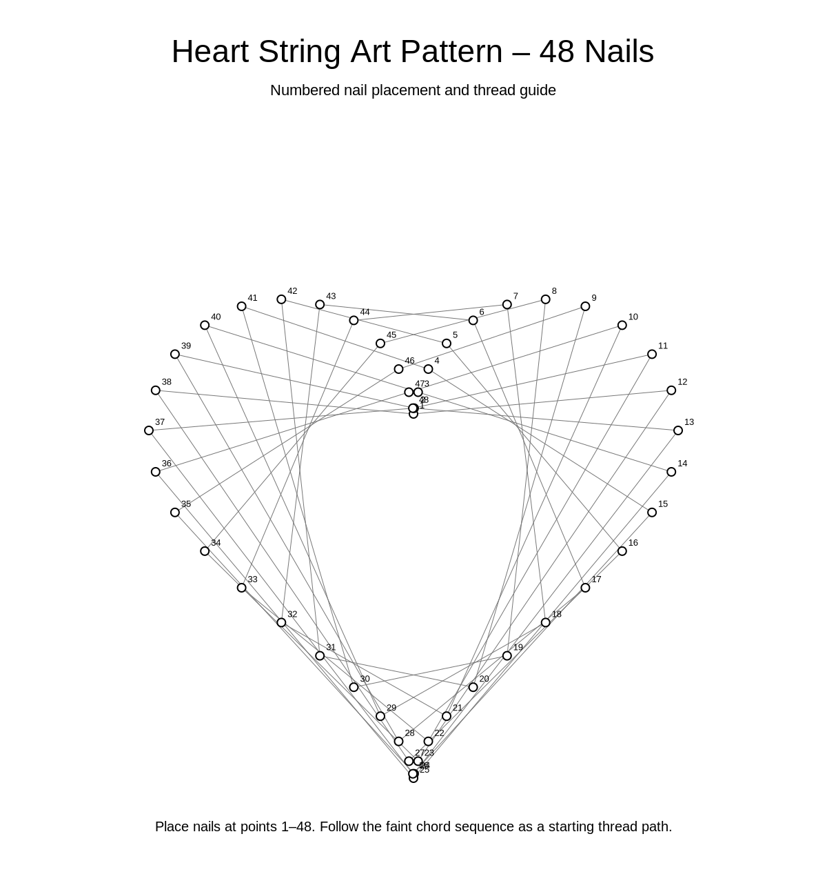 Heart String Art Pattern – 48 Nails