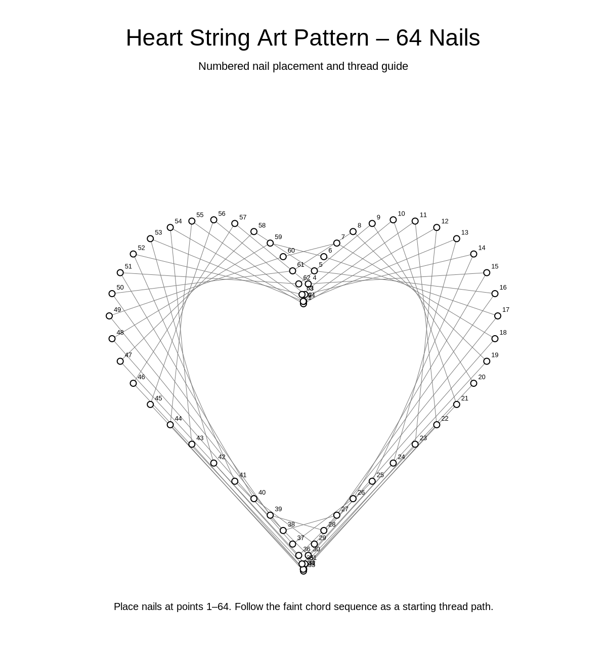 Heart String Art Pattern – 64 Nails