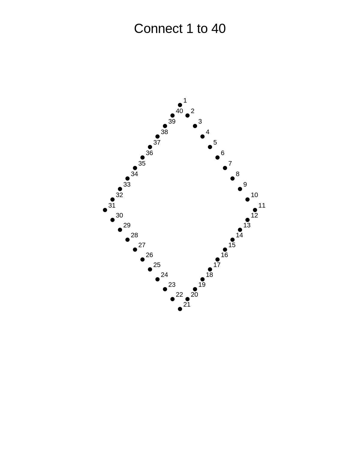 Kite Dot-to-Dot Printable