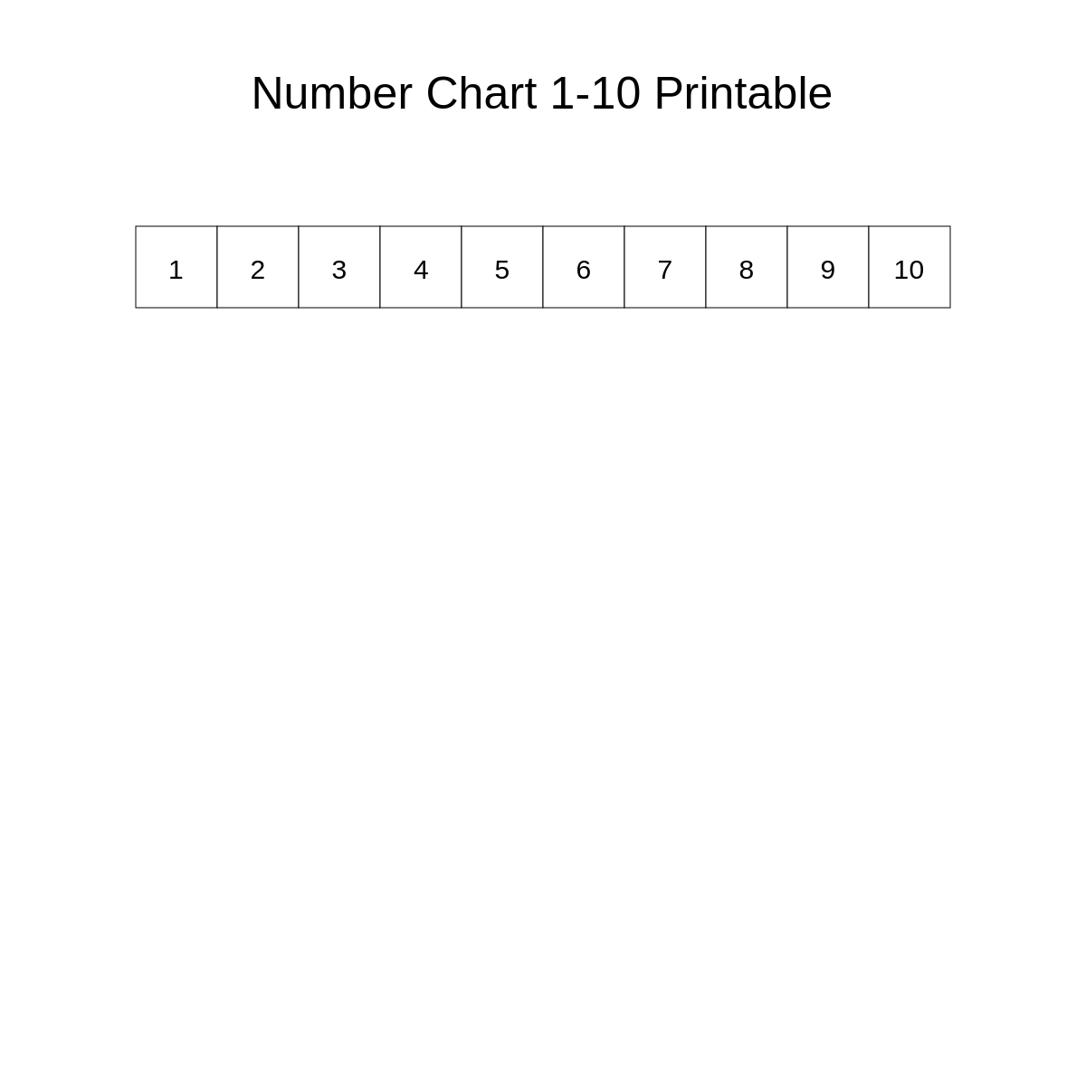 Number Chart 1-10 Printable