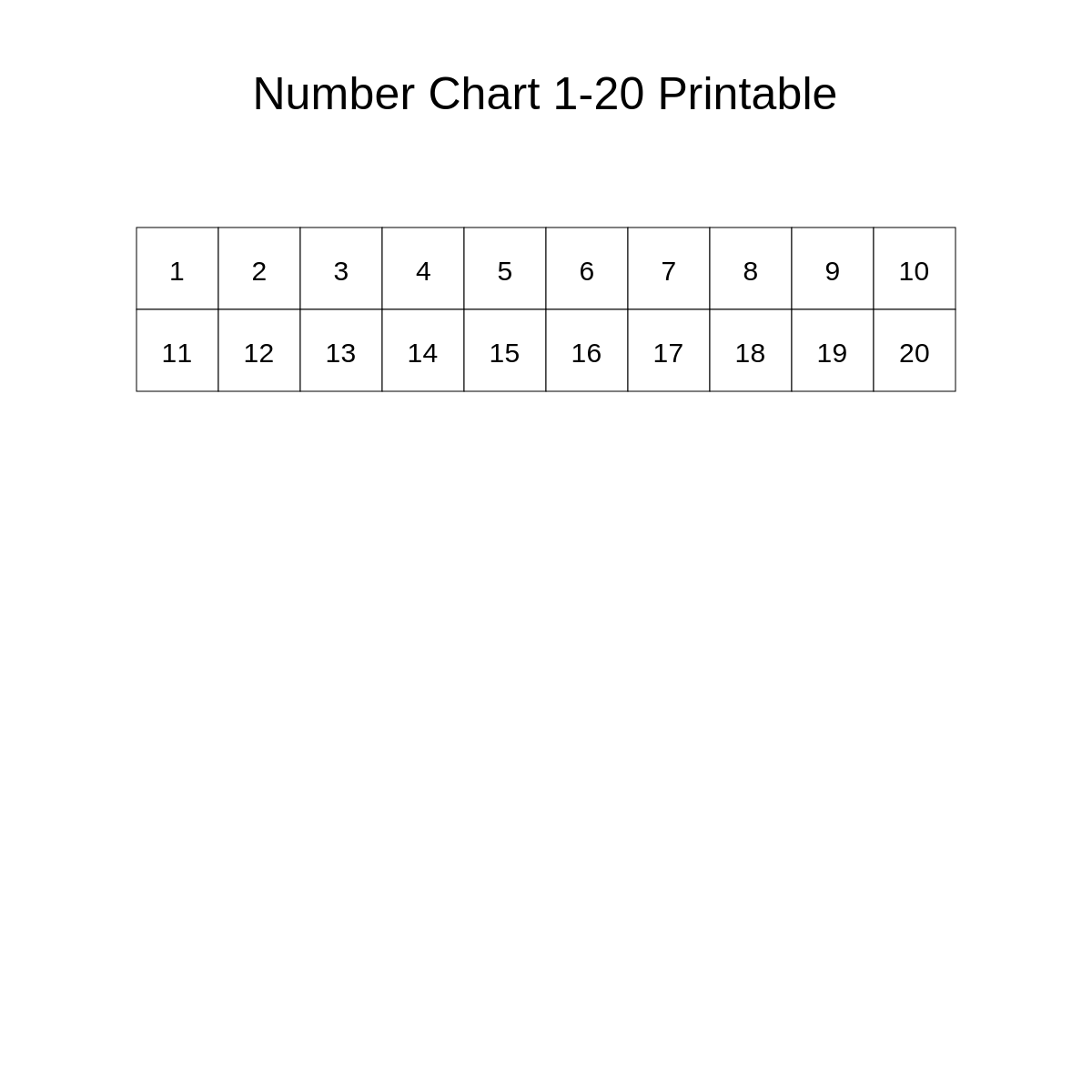 Number Chart 1-20 Printable