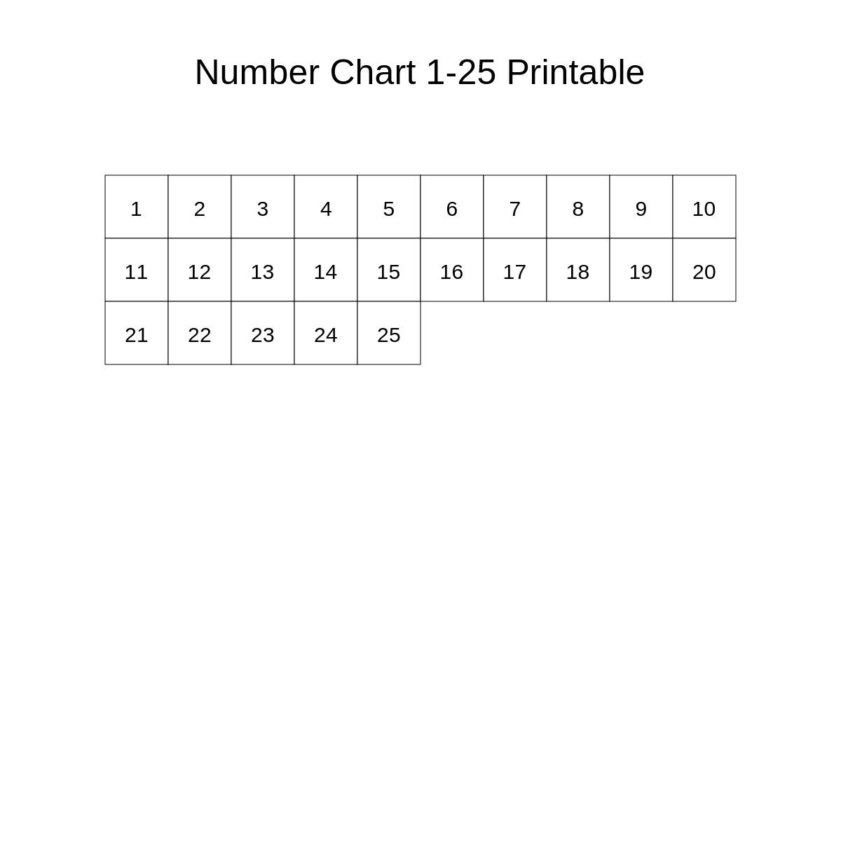 Number Chart 1-25 Printable