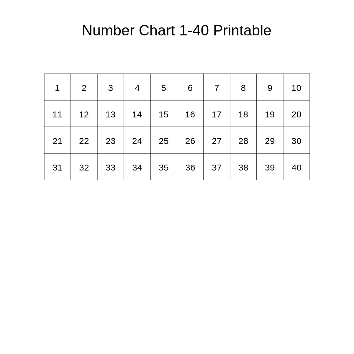 Number Chart 1-40 Printable