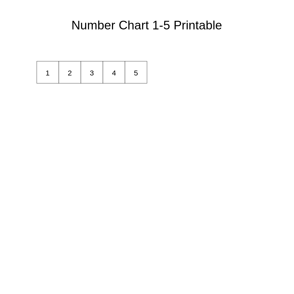 Number Chart 1-5 Printable