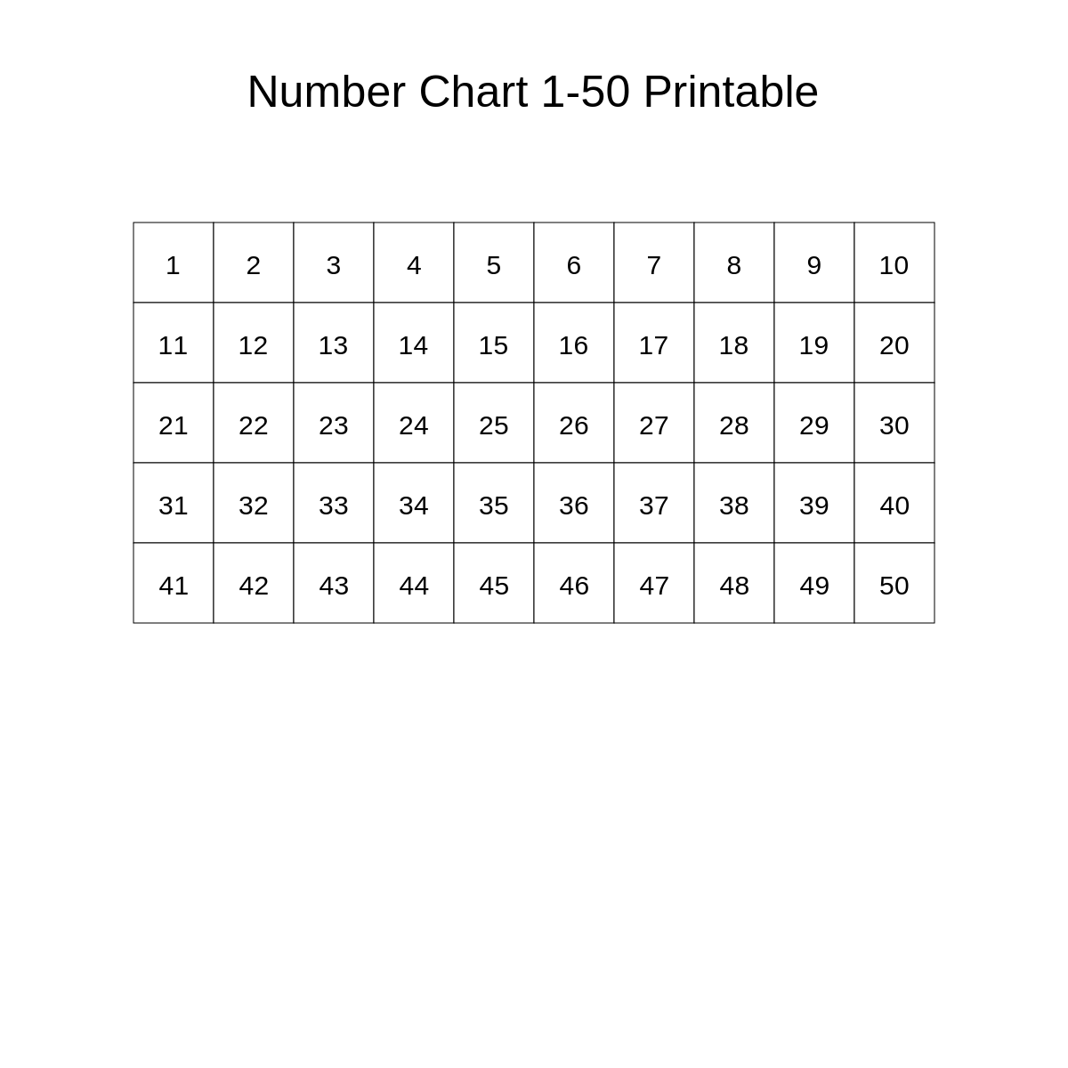 Number Chart 1-50 Printable
