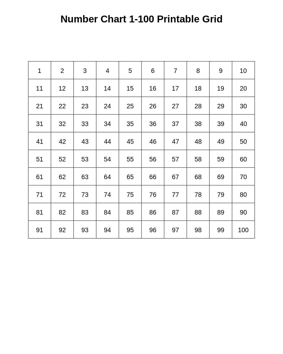 Number Chart 1-100 Printable Grid