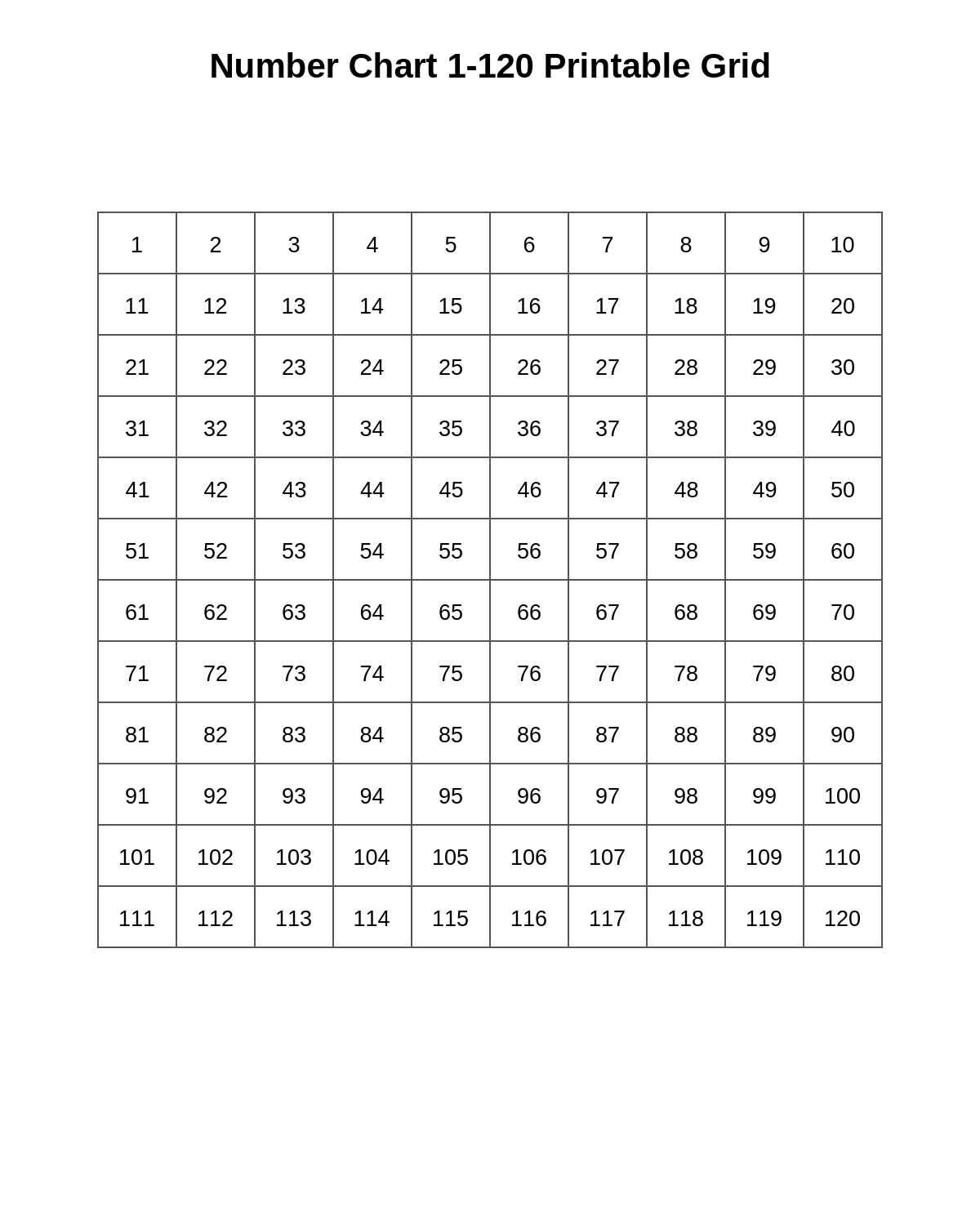 Number Chart 1-120 Printable Grid
