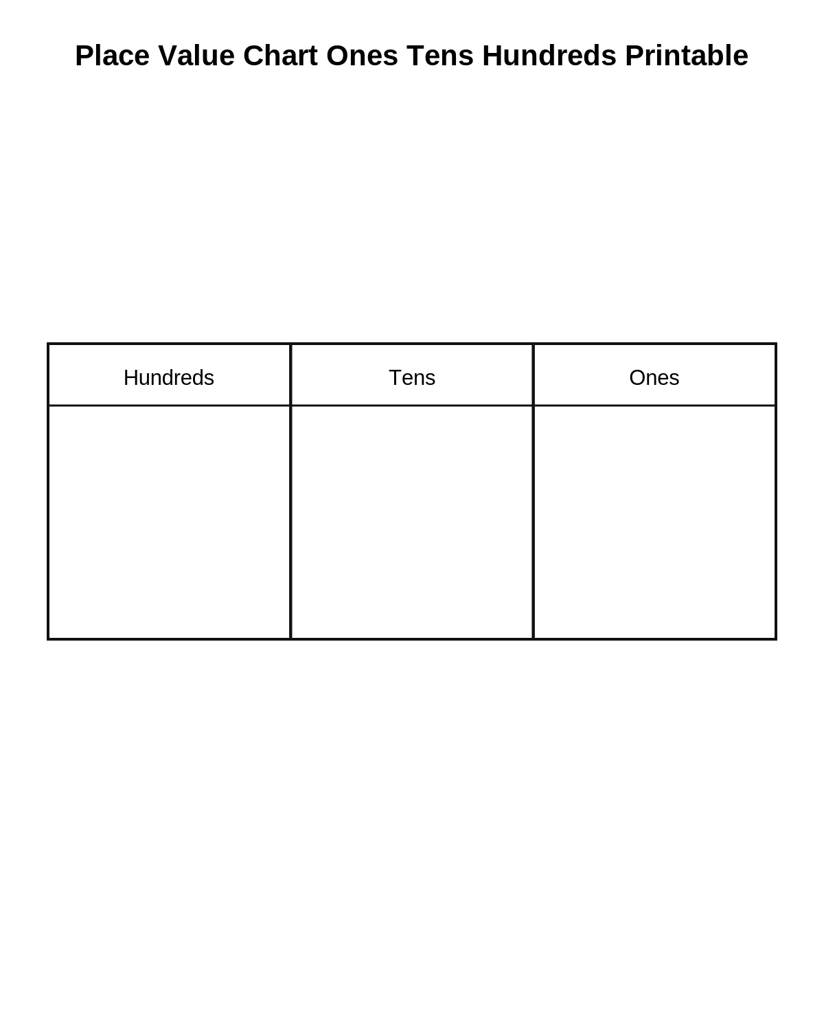 Place Value Chart Ones Tens Hundreds Printable