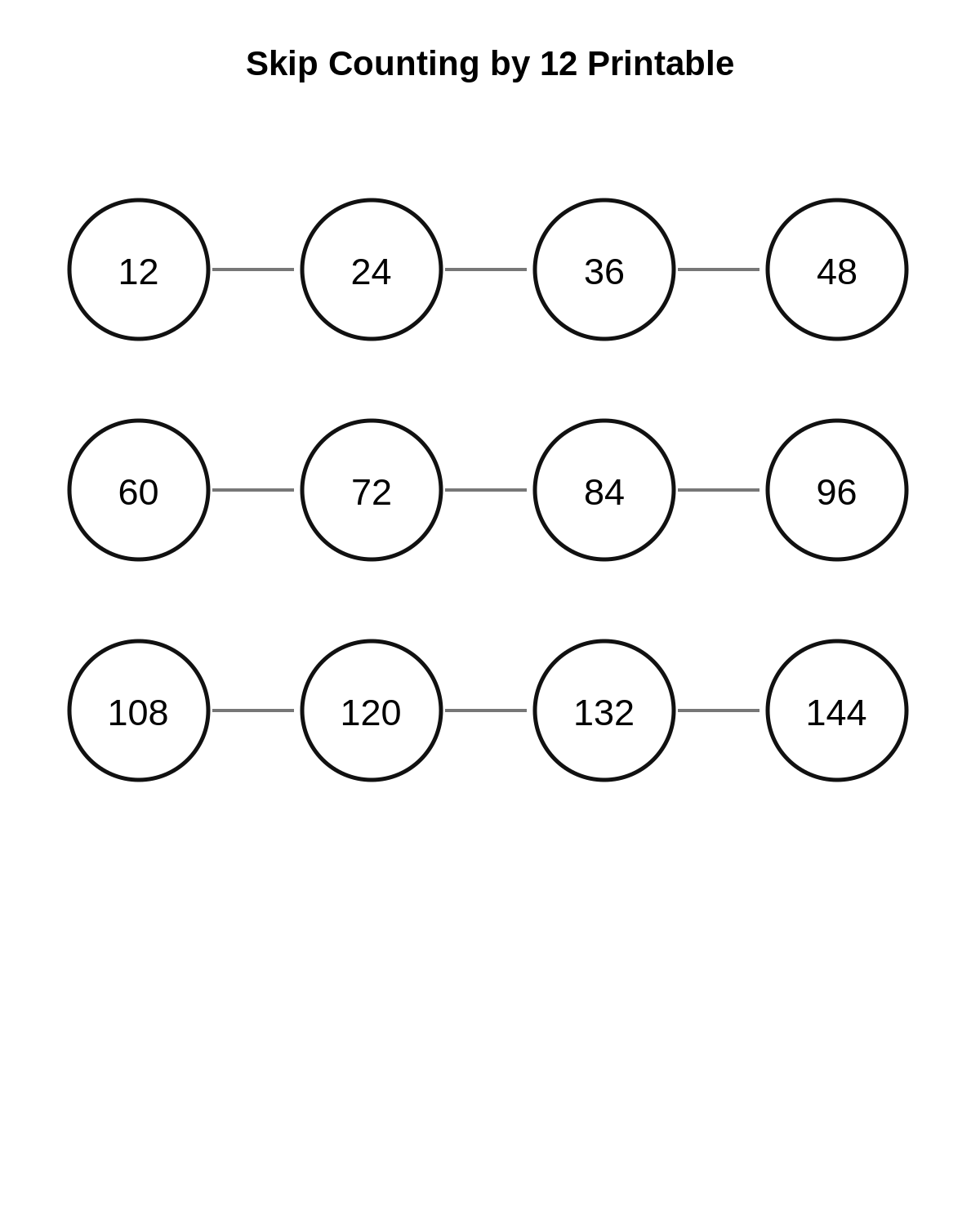 Skip Counting by 12 Printable