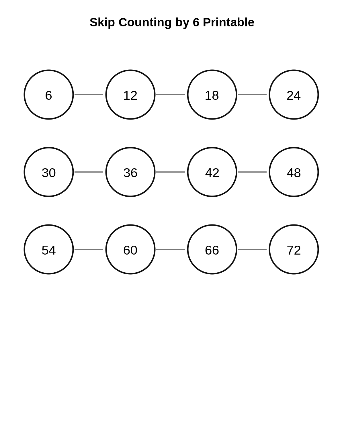 Skip Counting by 6 Printable