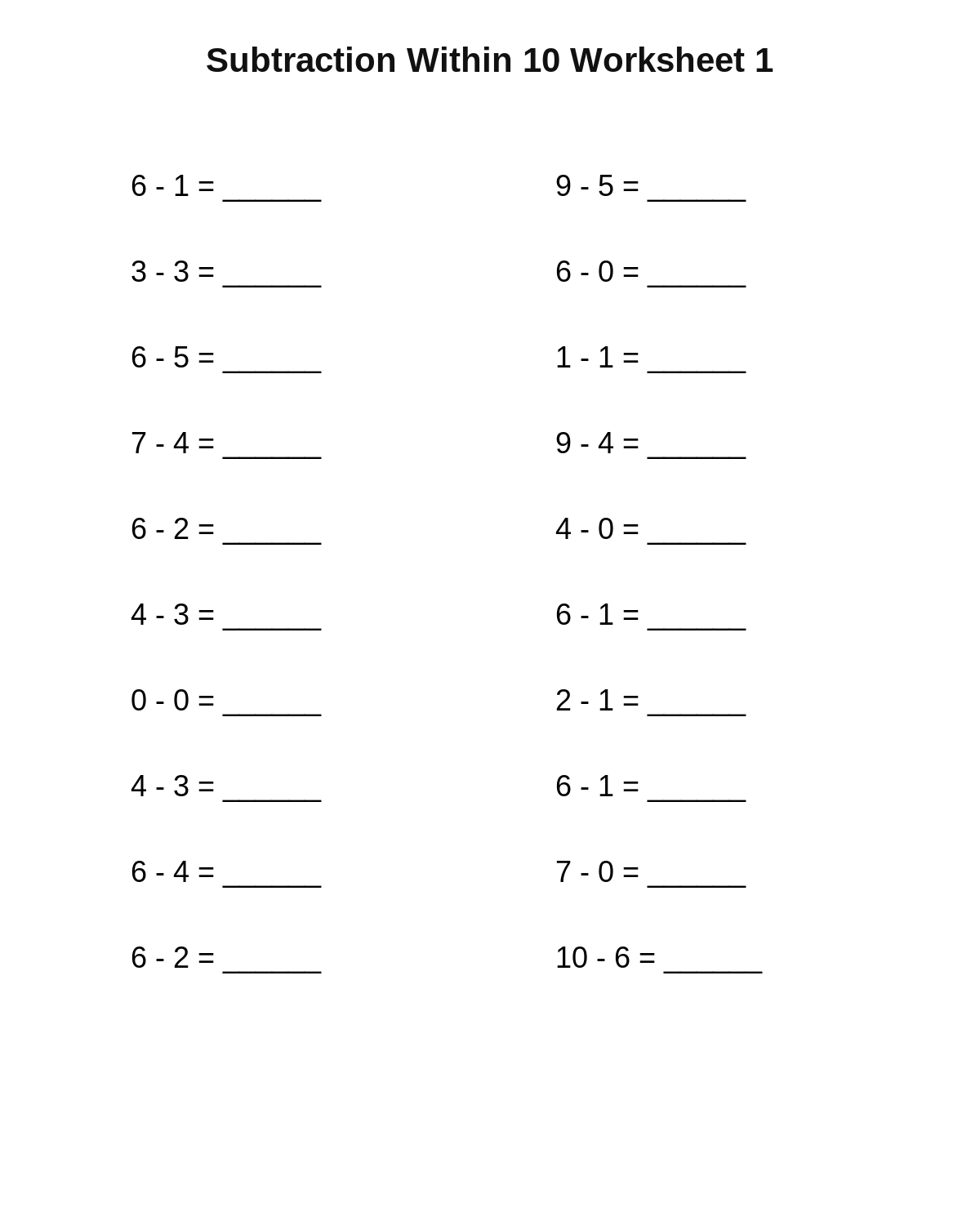 Subtraction Within 10 Worksheet 1