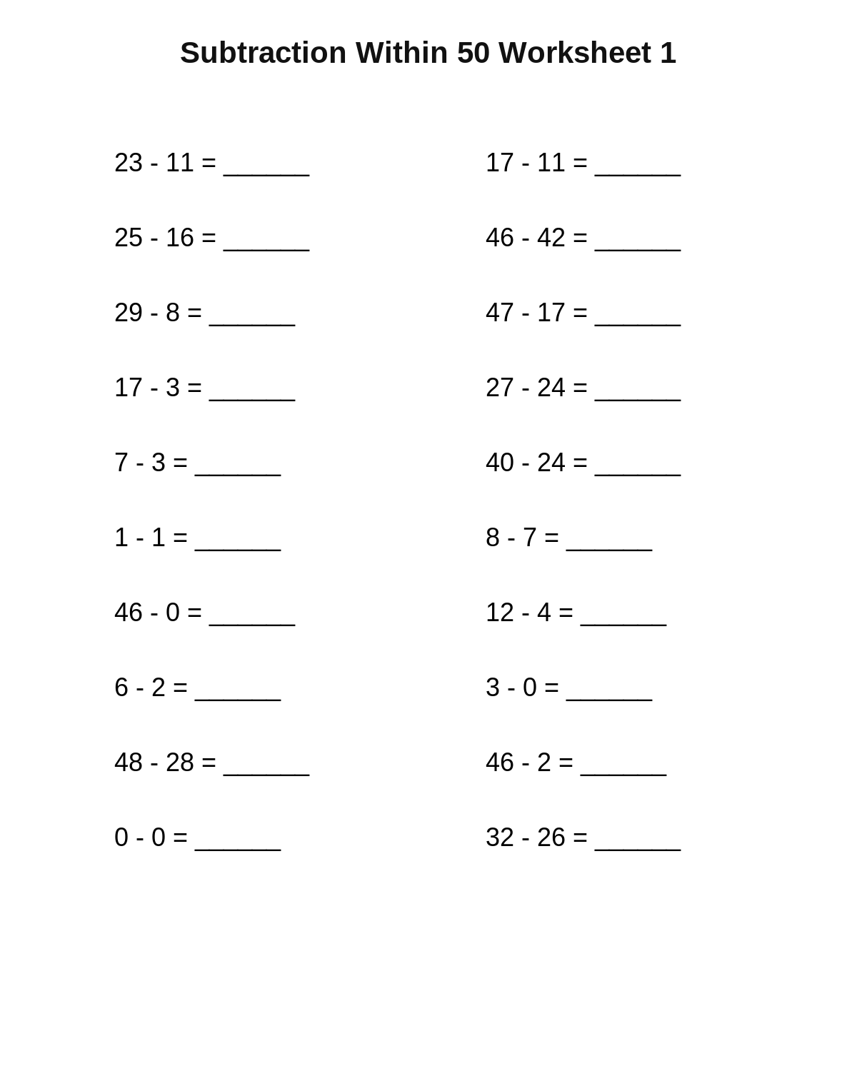 Subtraction Within 50 Worksheet 1