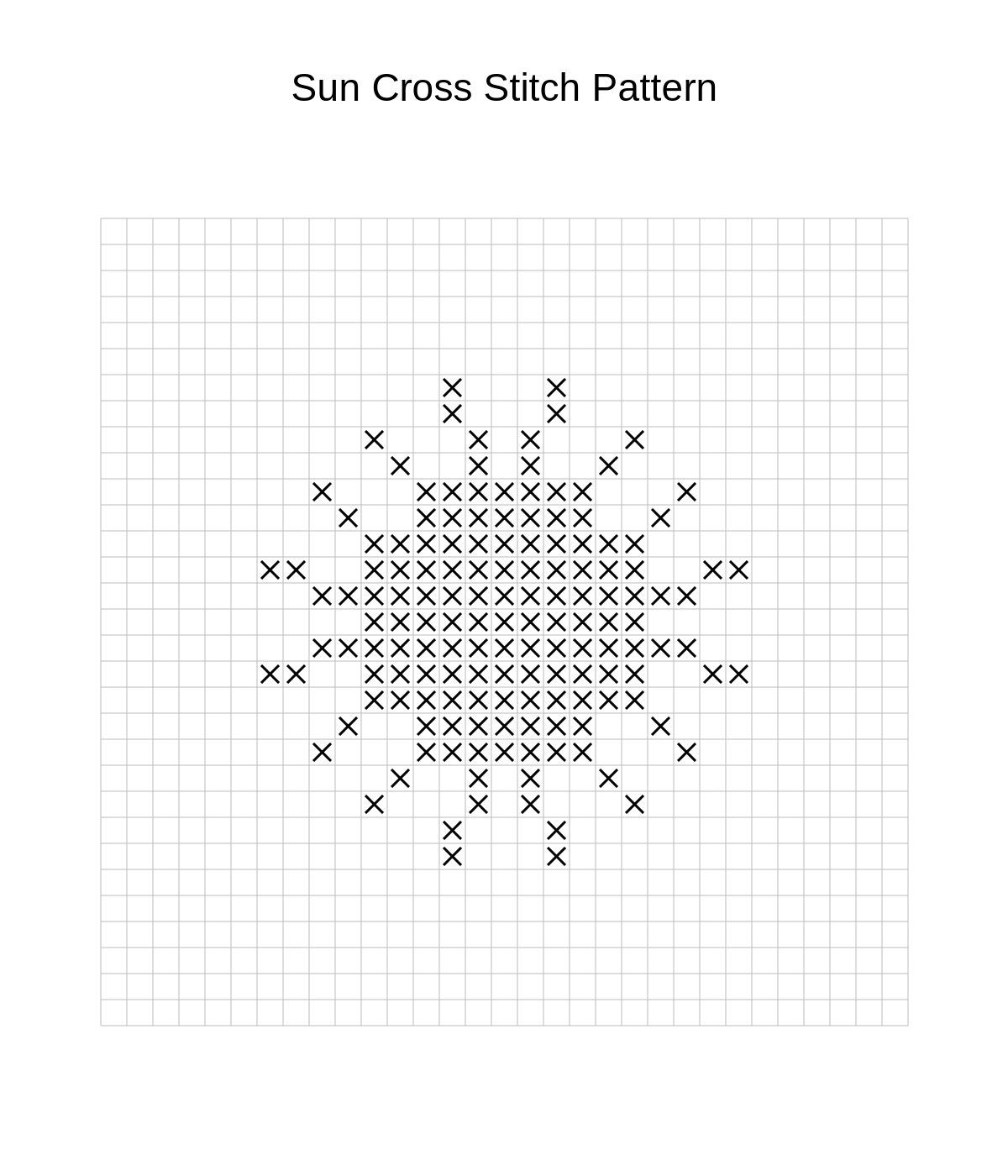 Sun Cross Stitch Pattern